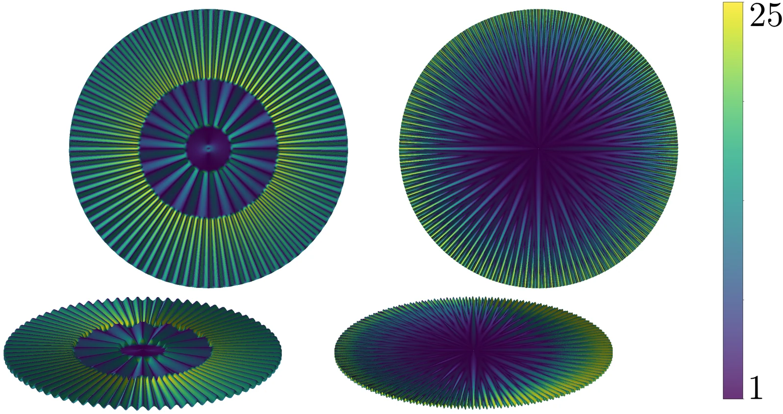 Two rendered tablecloth manifolds, coloured by the ratio of their area element to the flat one; a generic one on the right, and the explicitly constructed example on the left.
